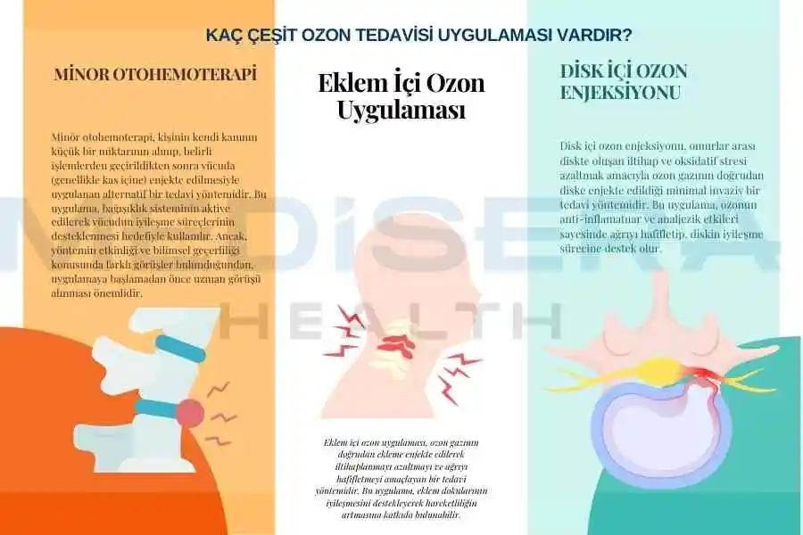 kaç çeşit ozon tedavisi var