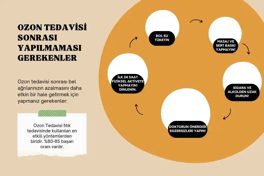 ozon tedavisinden sonra nelere dikkat etmeli